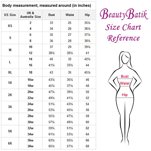 18 Plus Size Chart Measurements